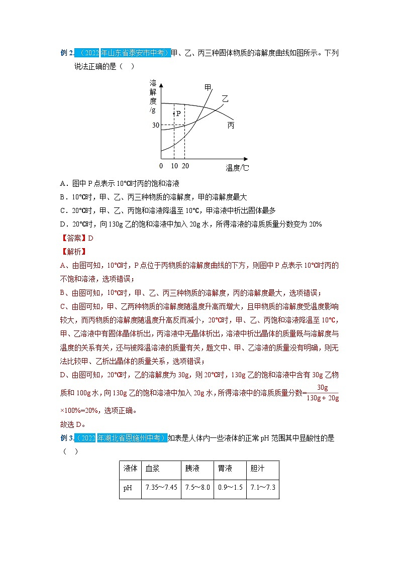 热点02 定性到定量的方法专题-2024年中考化学题型专练(苏州专练)03