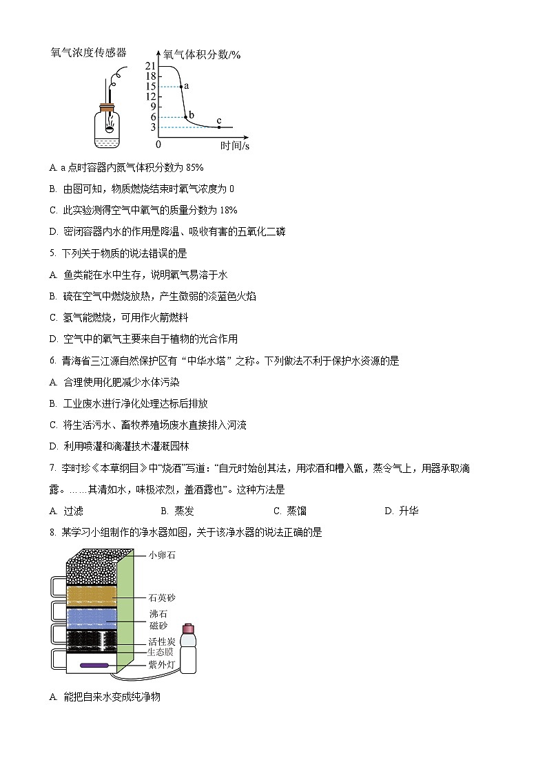 山东省潍坊市潍城区2023-2024学年八年级下学期4月期中化学试题(原卷版)第2页