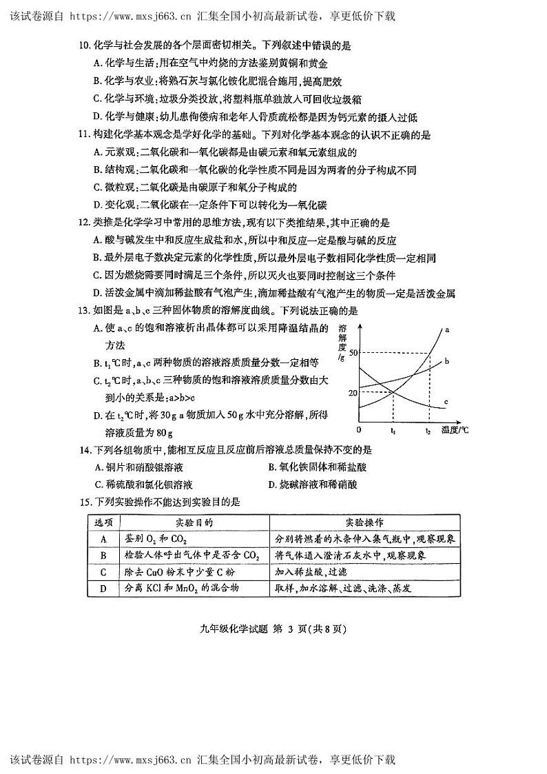 2024年山东省临沂市费县中考一模化学试题03