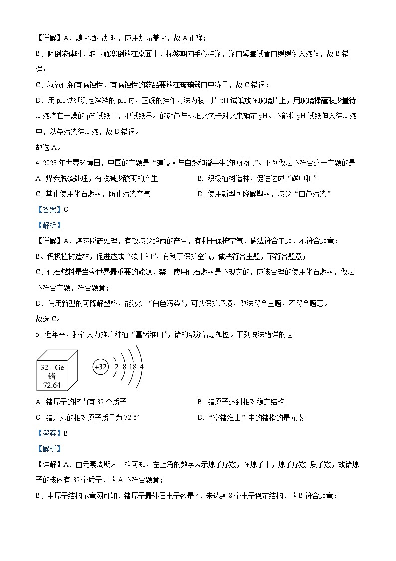 2024年海南省临高县九年级模拟考试(三)化学试题(解析版)第2页