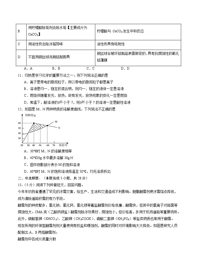 2024年中考押题预测卷02(安徽卷)-化学(考试版)A403