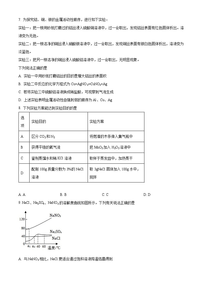 2024年江苏省连云港市中考二模考试化学试题 (原卷版)第2页