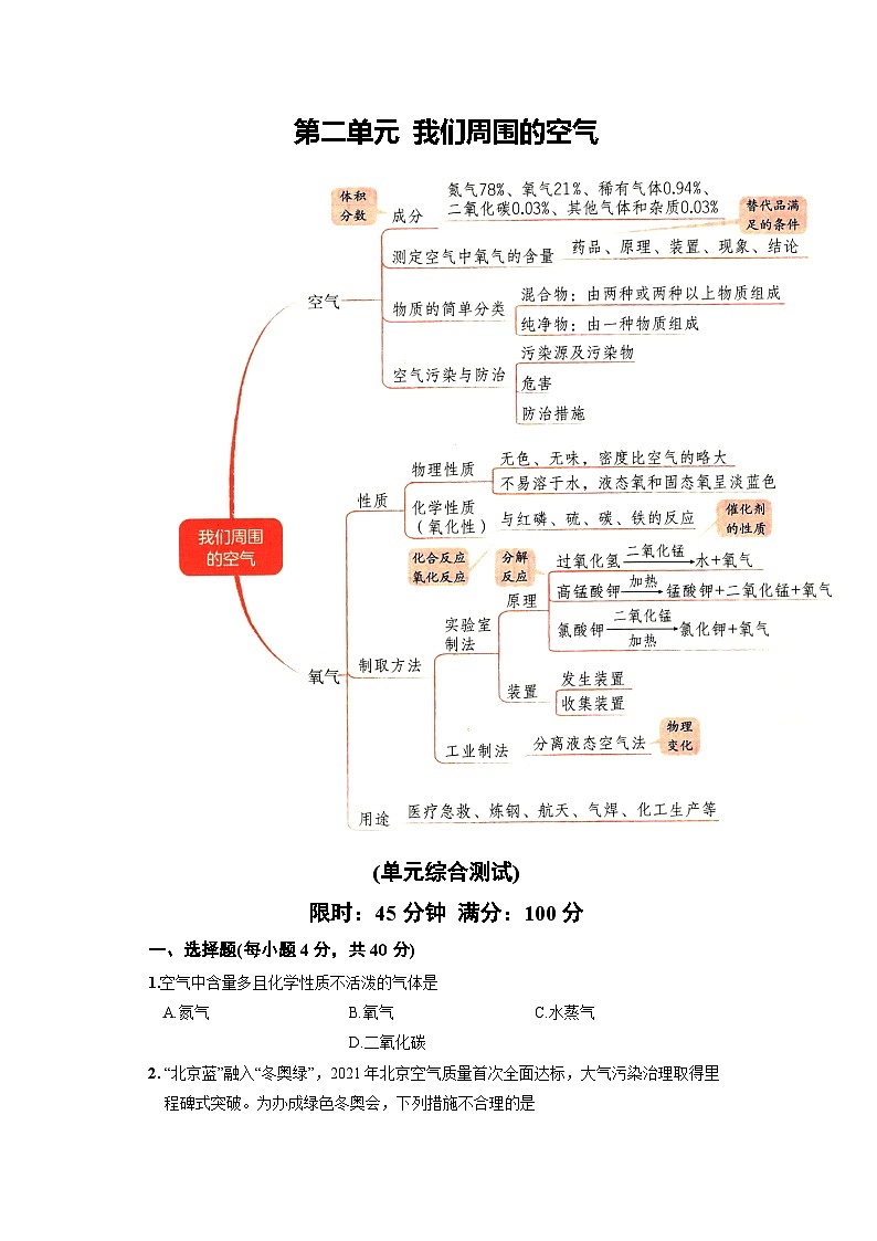 化学(人教版)九上素养分层提升练:第二单元 我们周围的空气第1页