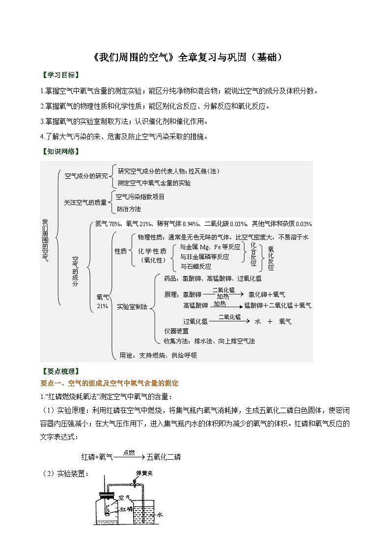 化学人教版九上高效讲练系列10 《我们周围的空气》全章复习与巩固(基础) 知识讲解第1页