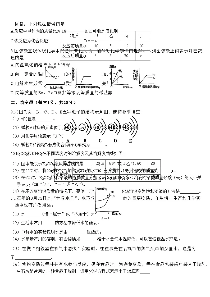 201,2022年西藏自治区初中学业水平模拟考试化学(二)第2页