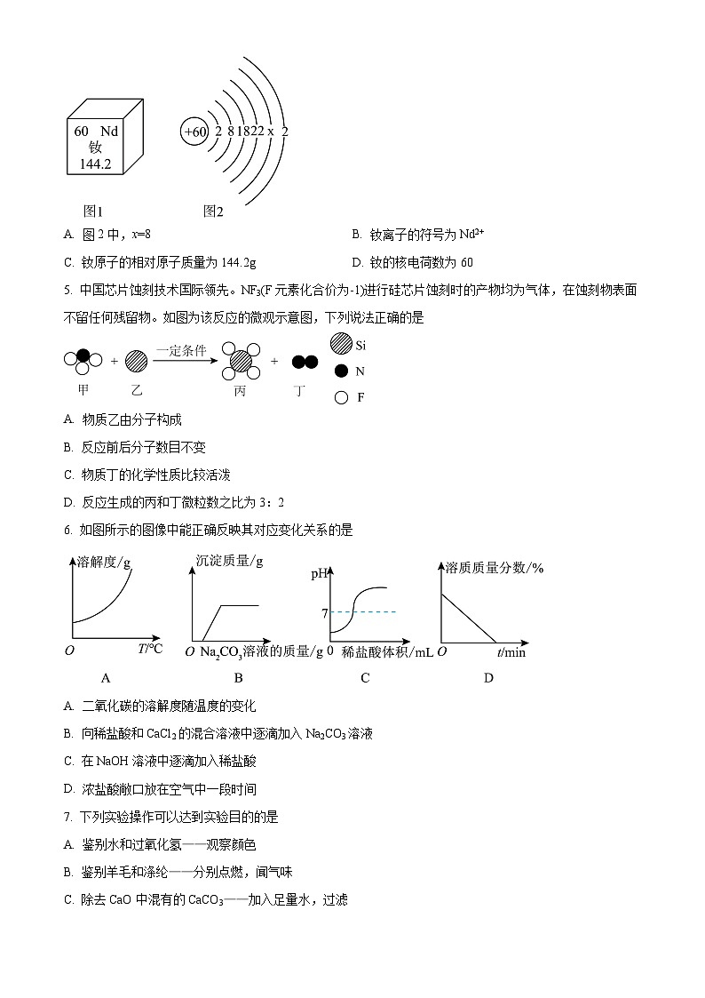 2024年河北省邯郸市第十三中学中考一模化学试题(原卷版+解析版)02