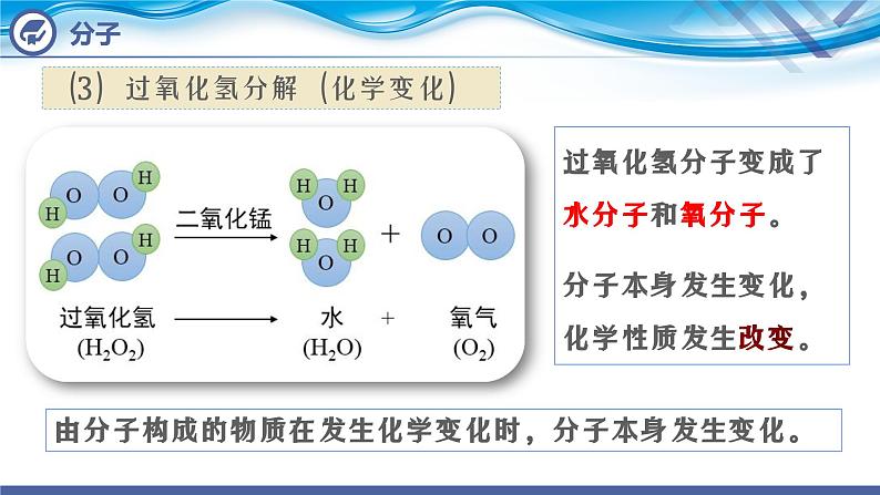化学人教版九上课件:3.1 分子和原子(第2课时)06