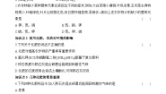 初中化学人教版九年级下册课题2 化学肥料课堂检测
