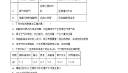 九年级下册课题2 化学肥料同步训练题