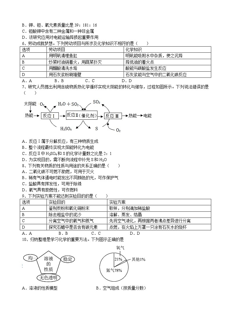 2024年安徽省中考化学预测卷(17)第2页