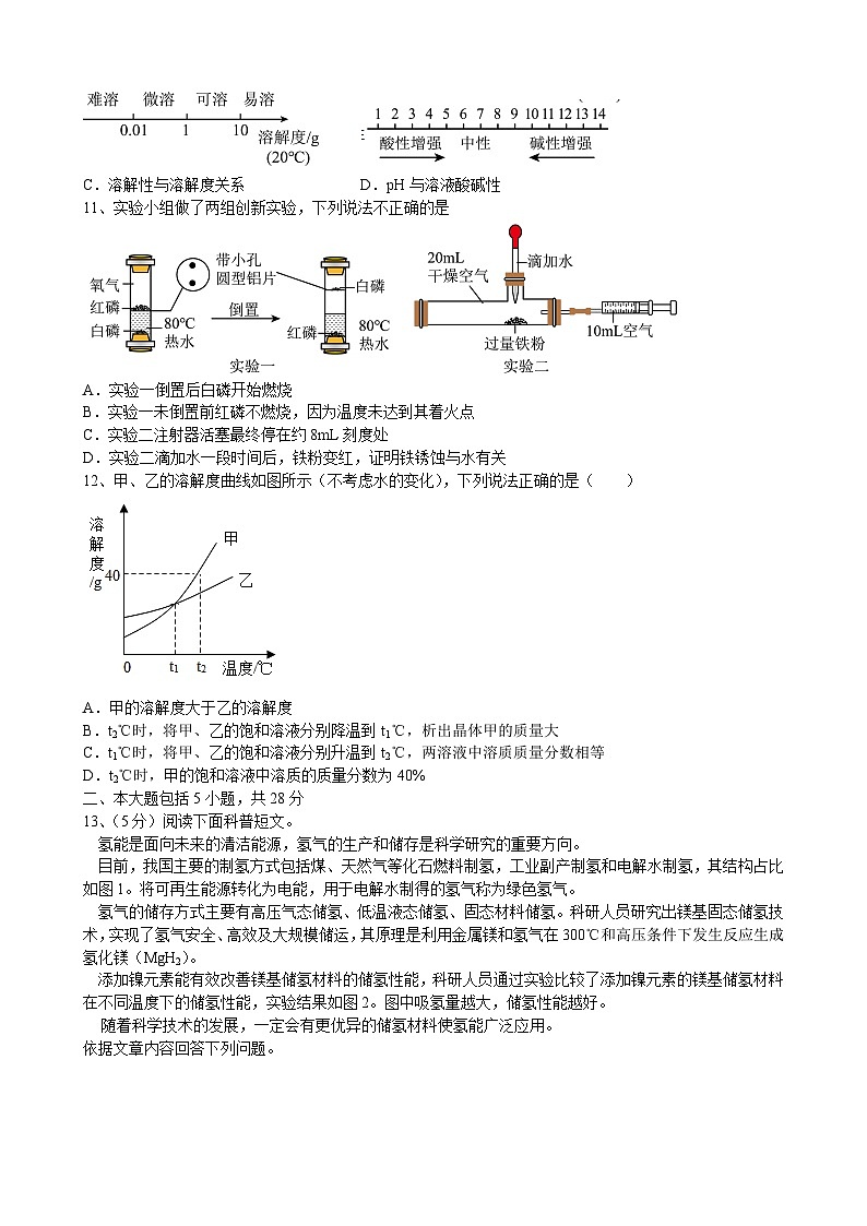2024年安徽省中考化学预测卷(17)第3页