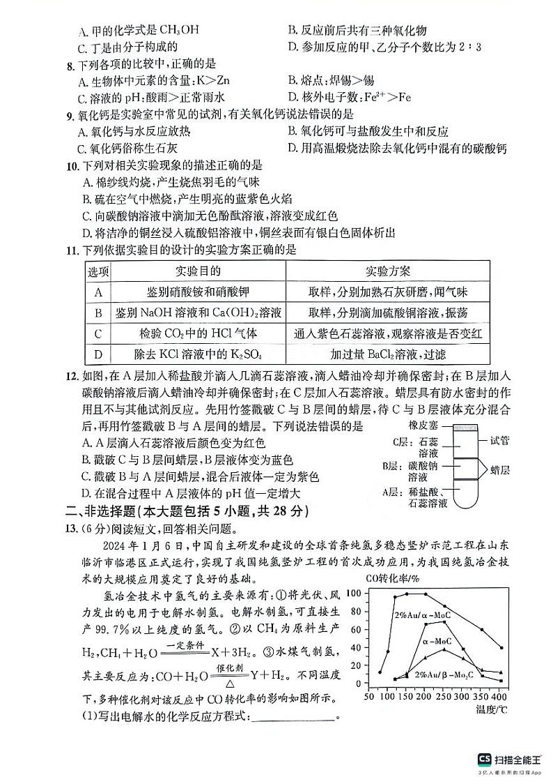 2024年安徽省六安市霍山县霍多校中考三模化学试题第2页