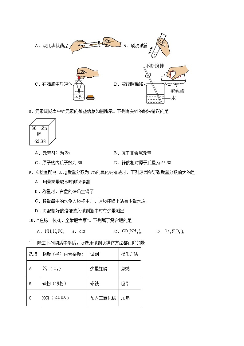 2024年河南省商丘市拓城县中考第二次模拟测试化学试题第2页