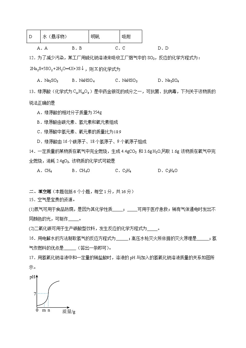 2024年河南省商丘市拓城县中考第二次模拟测试化学试题第3页