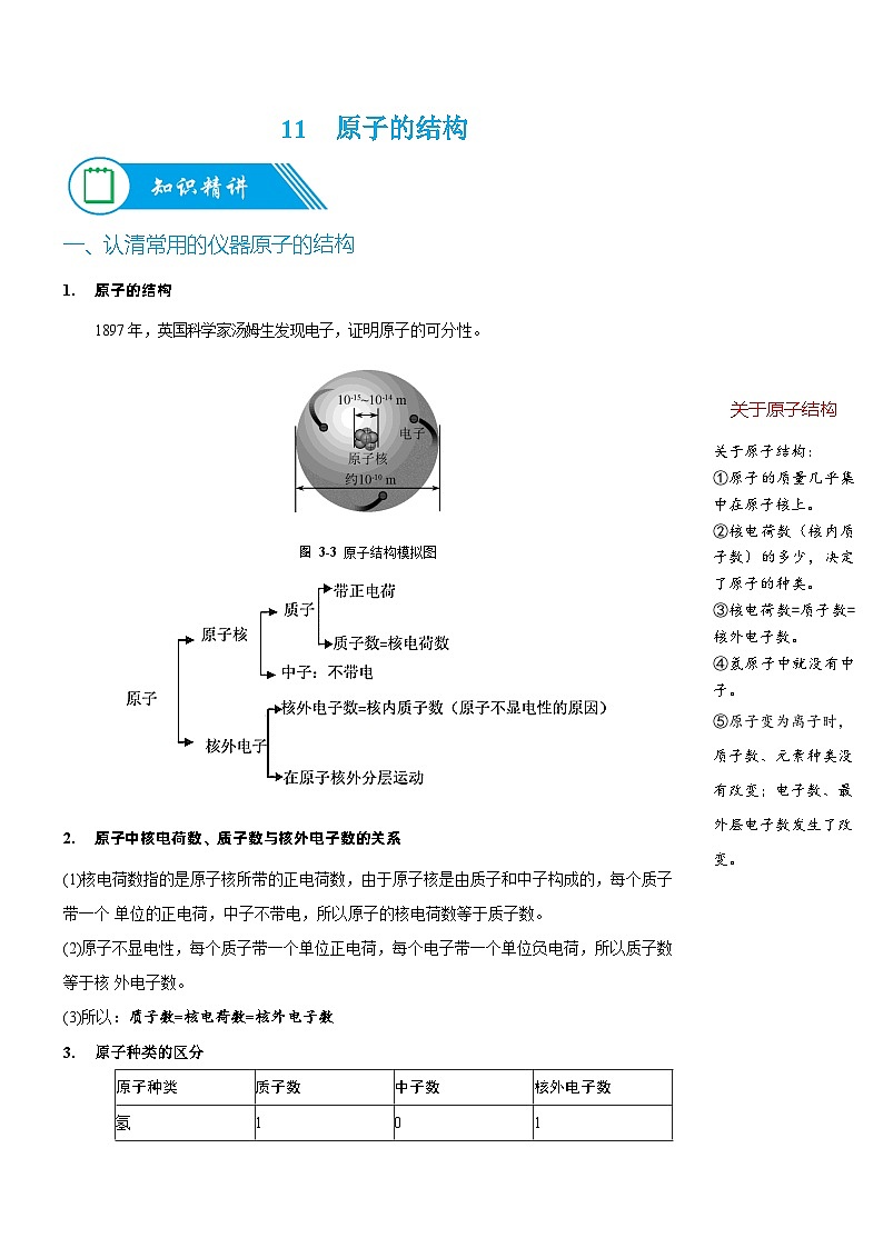 11 原子的结构-九年级化学暑期预科讲义第1页