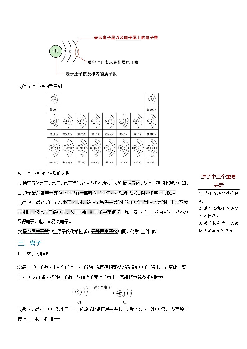11 原子的结构-九年级化学暑期预科讲义第3页