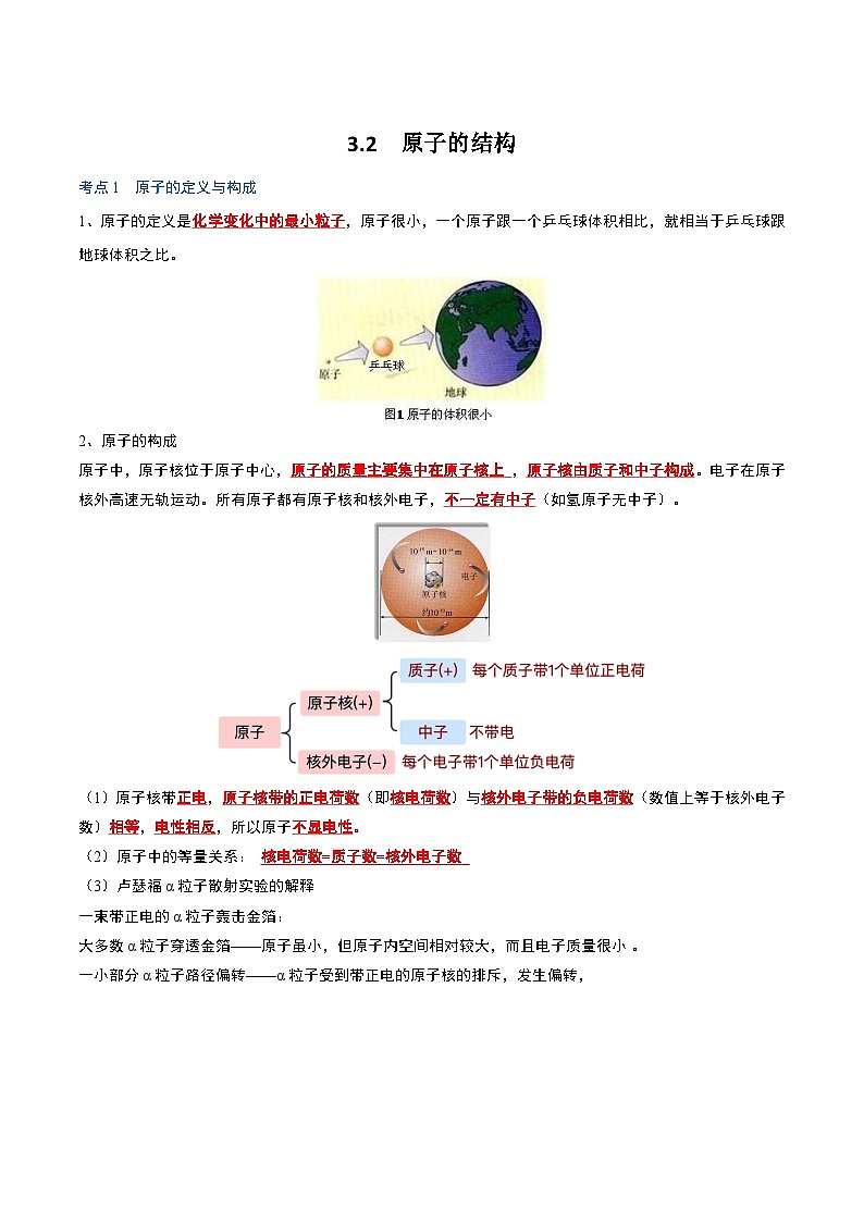 化学人教版九上考点突破练:3.2 原子的结构第1页