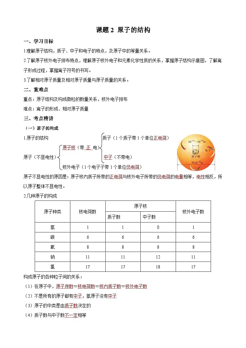 化学人教版九上同步课堂讲义:3.2 原子的结构第1页