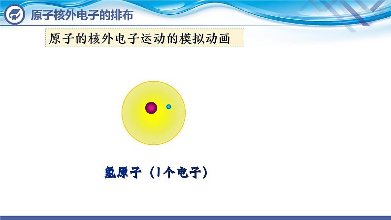 【新课堂】化学人教版九上课件:3.2 原子的结构(第2课时)第4页