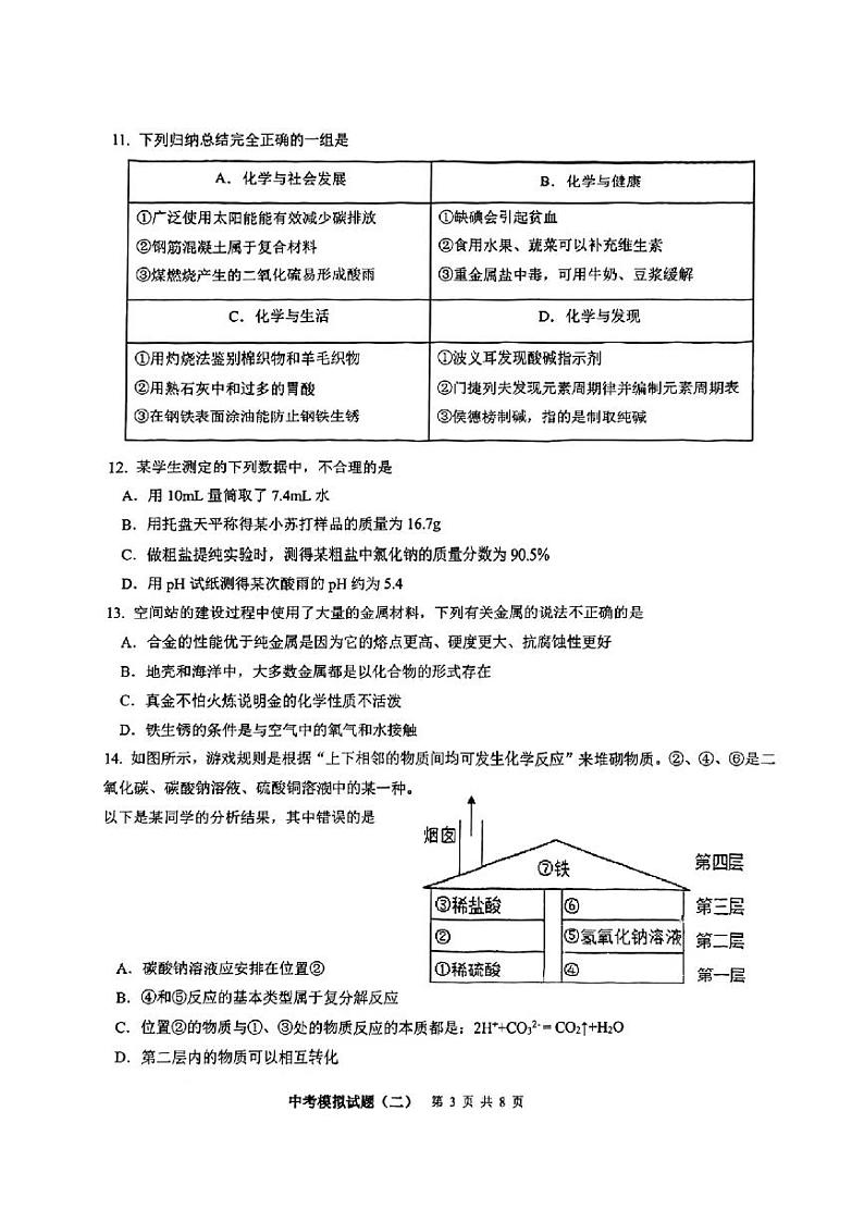 2024年重庆市巴蜀中学校中考化学模拟卷(二)第3页