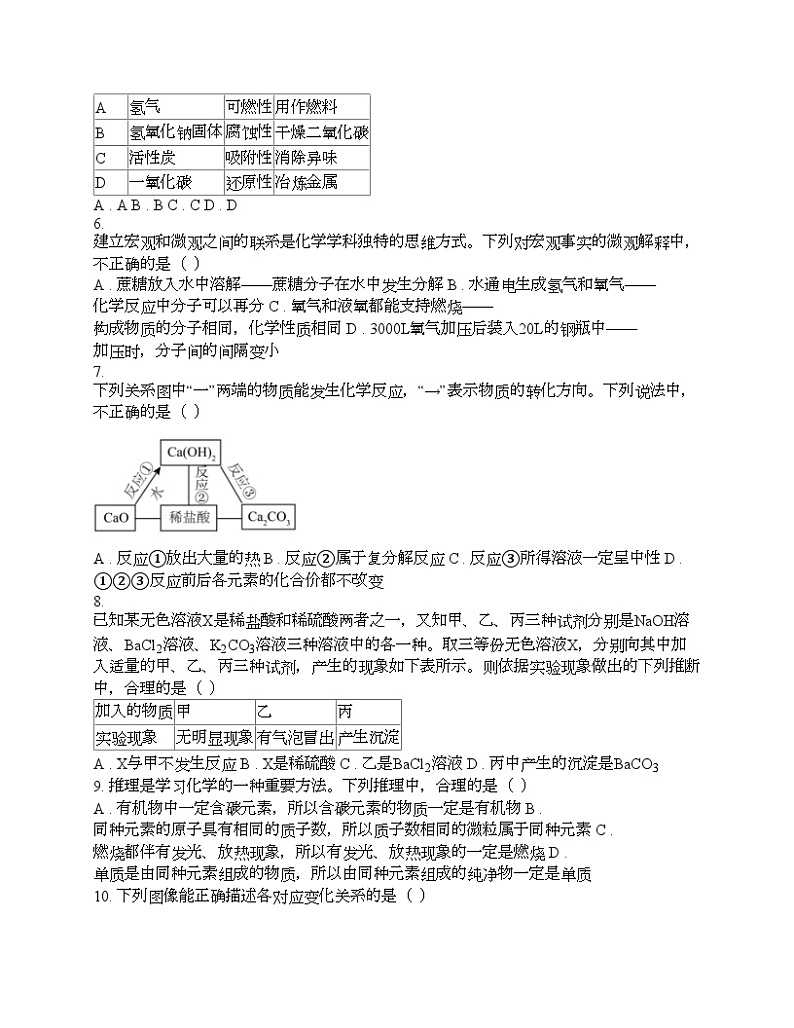 山东省济南市莱芜区2024年中考化学一模试题第2页