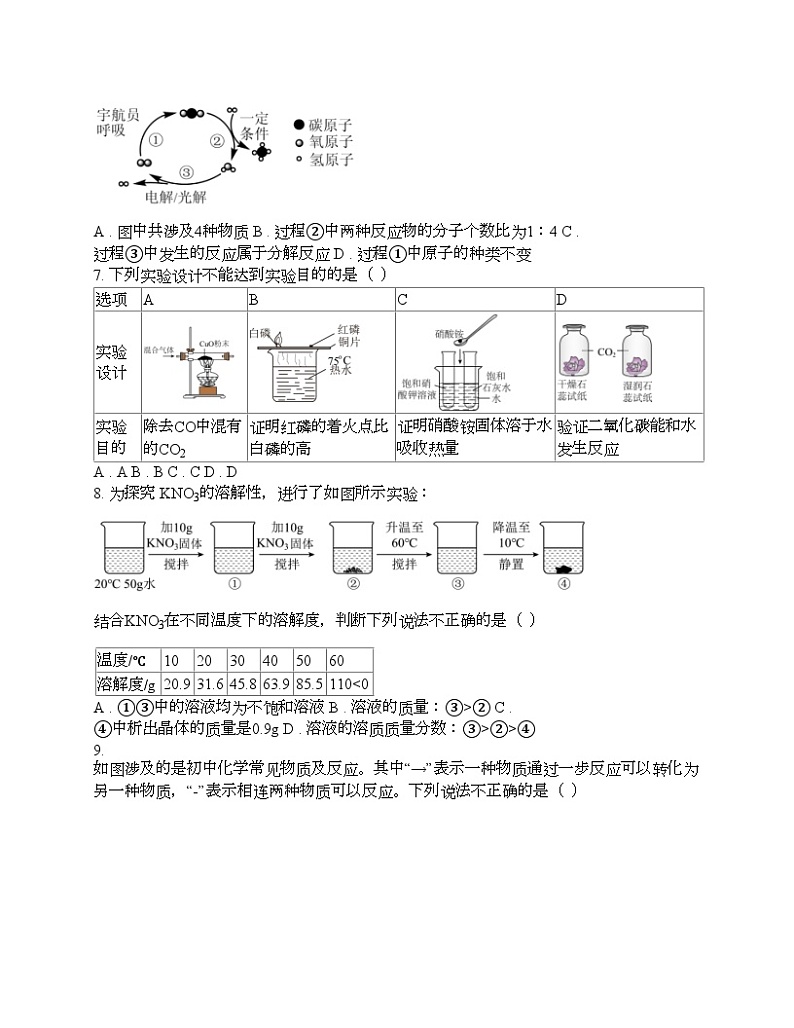 陕西省咸阳市兴平市2024年中考化学一模考试试题02