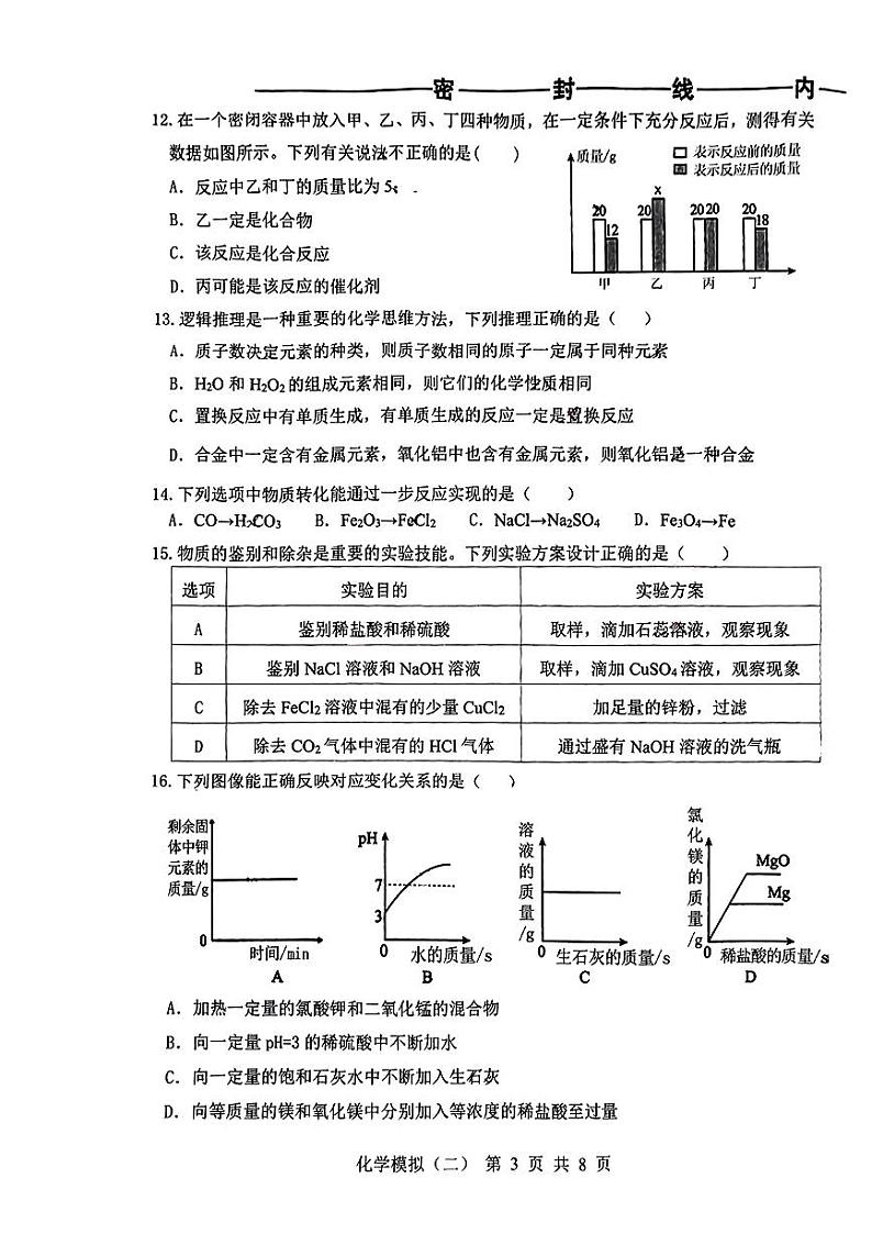 2024年山东省临沂市初中学业水平测试模拟化学试题 (二)第3页
