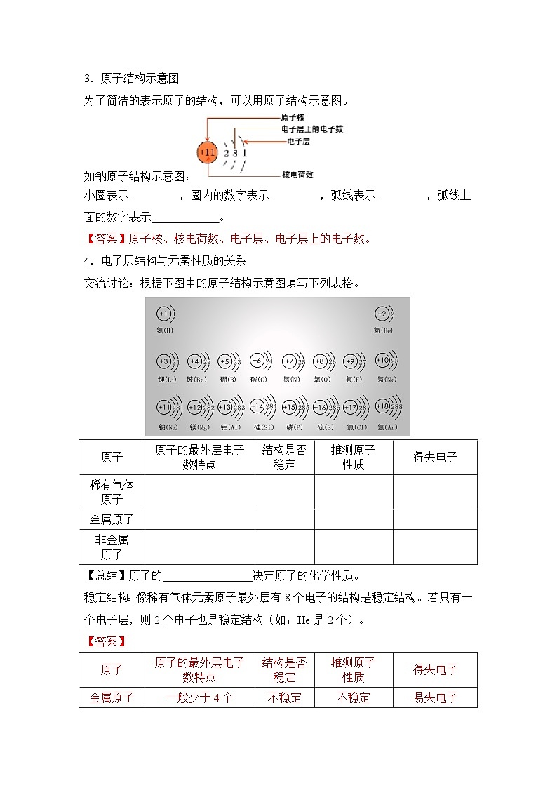人教版化学九上学案:3.2 原子的结构(第2课时)第3页