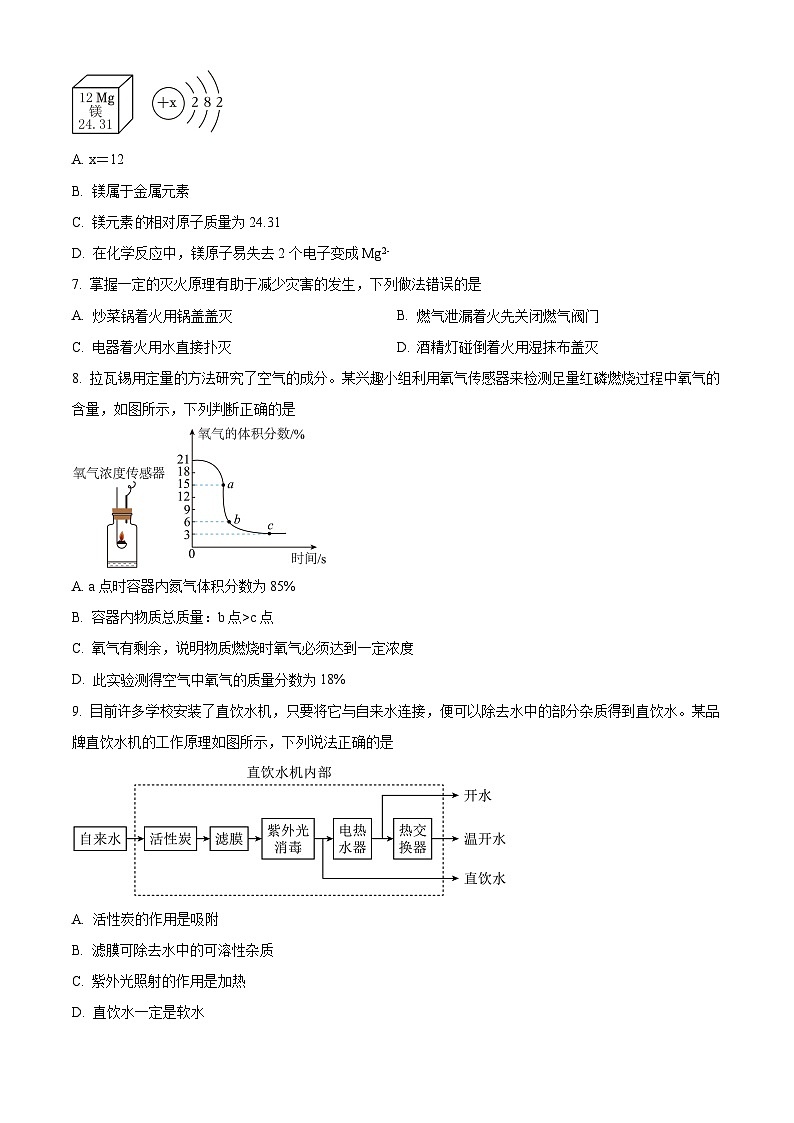 2024年内蒙古呼伦贝尔市莫旗中考化学一模试题(原卷版+解析版)02