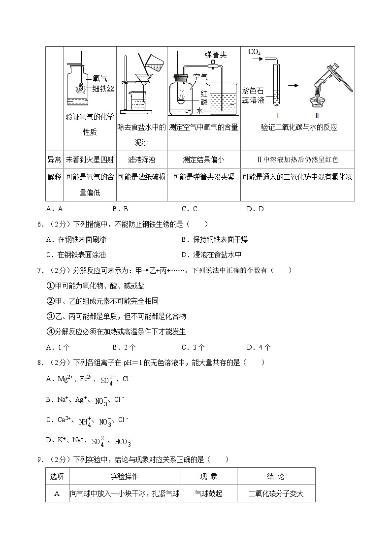 15,2024年江苏省南京市雨花台区中考化学模拟试卷第2页