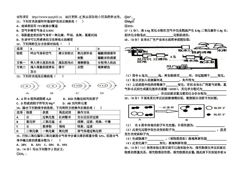 08,黑龙江省哈尔滨市双城区新兴中学2023-2024学年八年级下学期期中考试化学试题(有答案)02