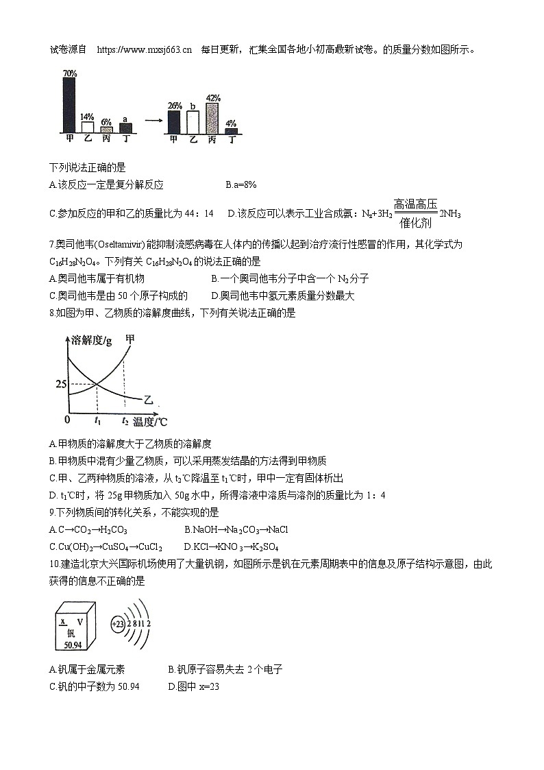 12,山东省泰安市肥城市2023-2024学年九年级下化学期中试题(无答案)第2页