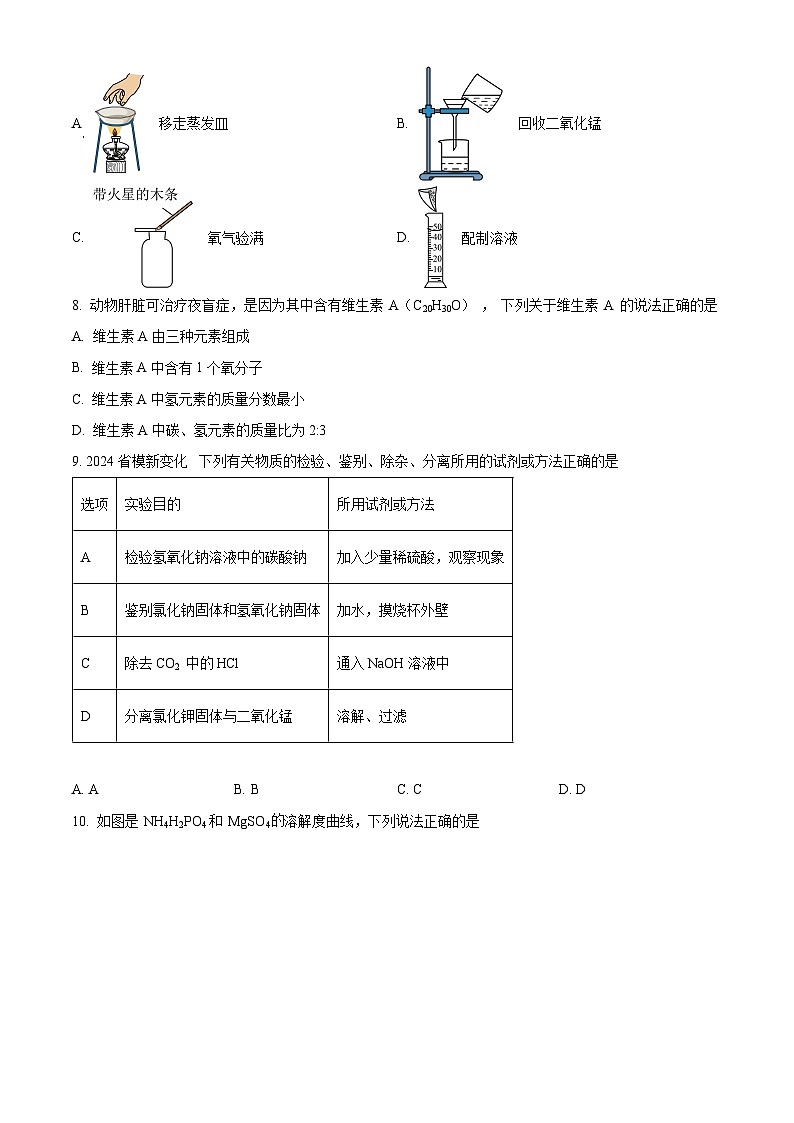 2024年辽宁省中考模拟化学试卷(二)(原卷版)第2页