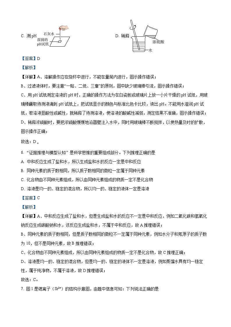 2024年四川省广安市邻水县中考学业水平监测模拟试卷化学试题(原卷版+解析版)03