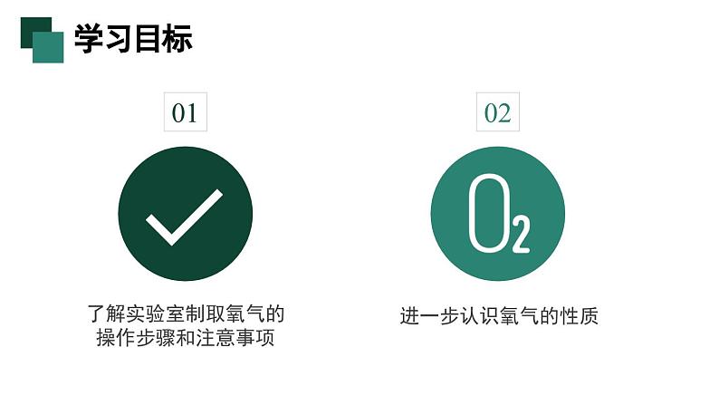 人教版九年级化学上册课件 第二单元 课题3 第二课时 实验室制取氧气02