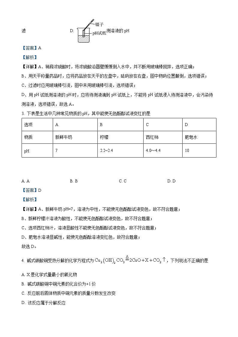 2024年四川省内江市威远县凤翔中学中考二模考试化学试题(解析版)第2页