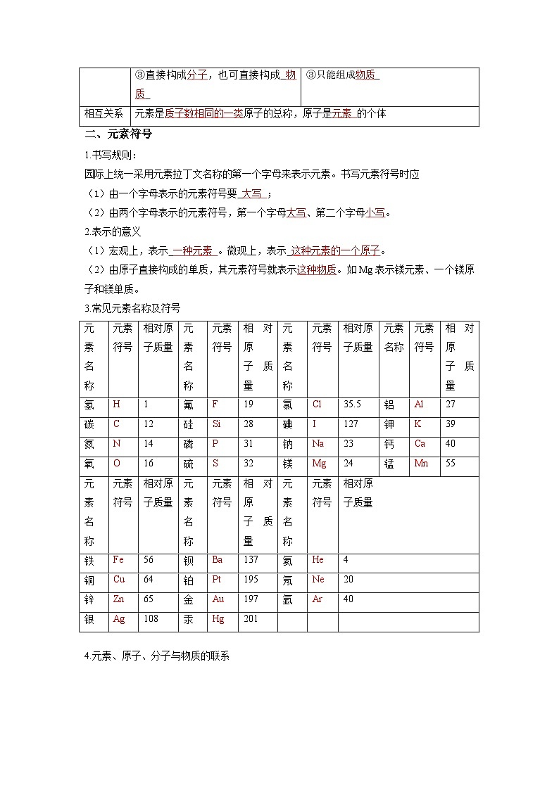 化学人教版九上培优必备精讲精练:3.3 元素第2页