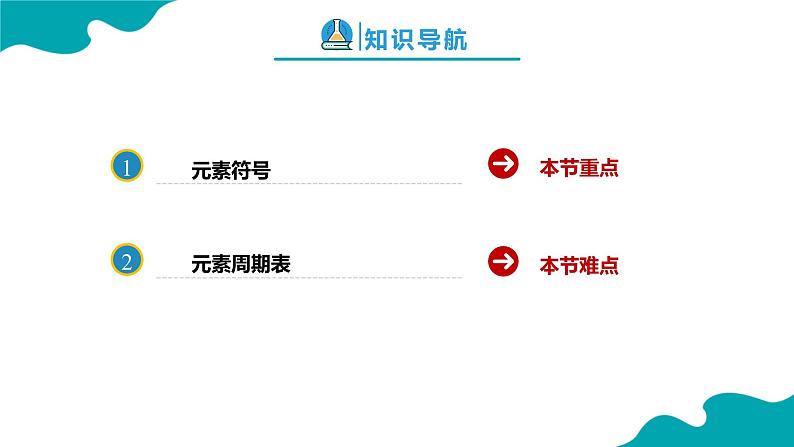 化学人教版九上精美课件:3.3.2 元素(2)02