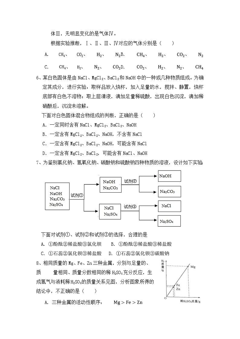 2024化学中考模拟试题第2页
