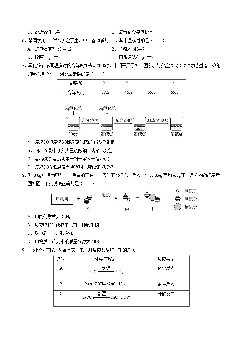 化学(成都卷)-2024年中考第三次模拟考试(含答题卡及答案解析)02