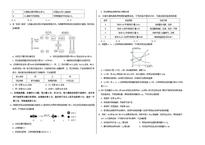 化学(济南卷)(考试版A3)第2页
