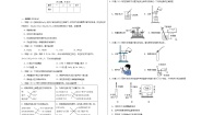 第七单元常见的酸和碱同步练习  鲁教版化学九年级下册