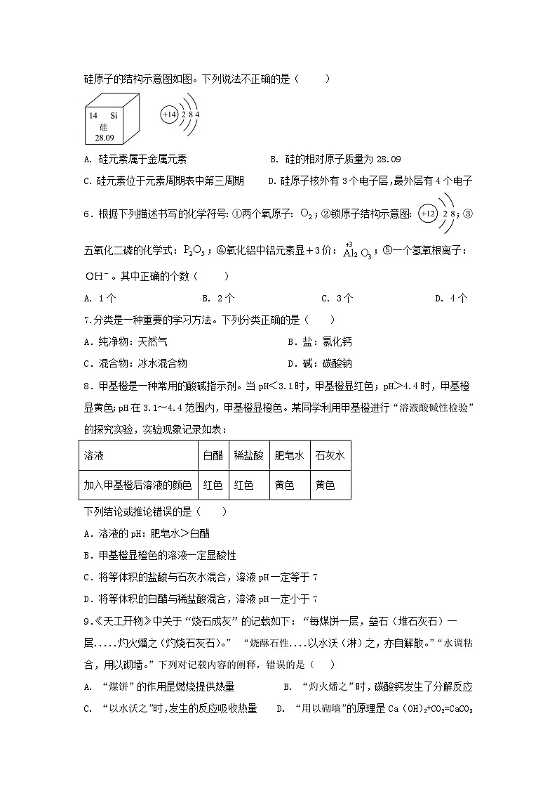 2024年湖北省黄石市阳新县城区四校中考适应性考试联考化学试题02