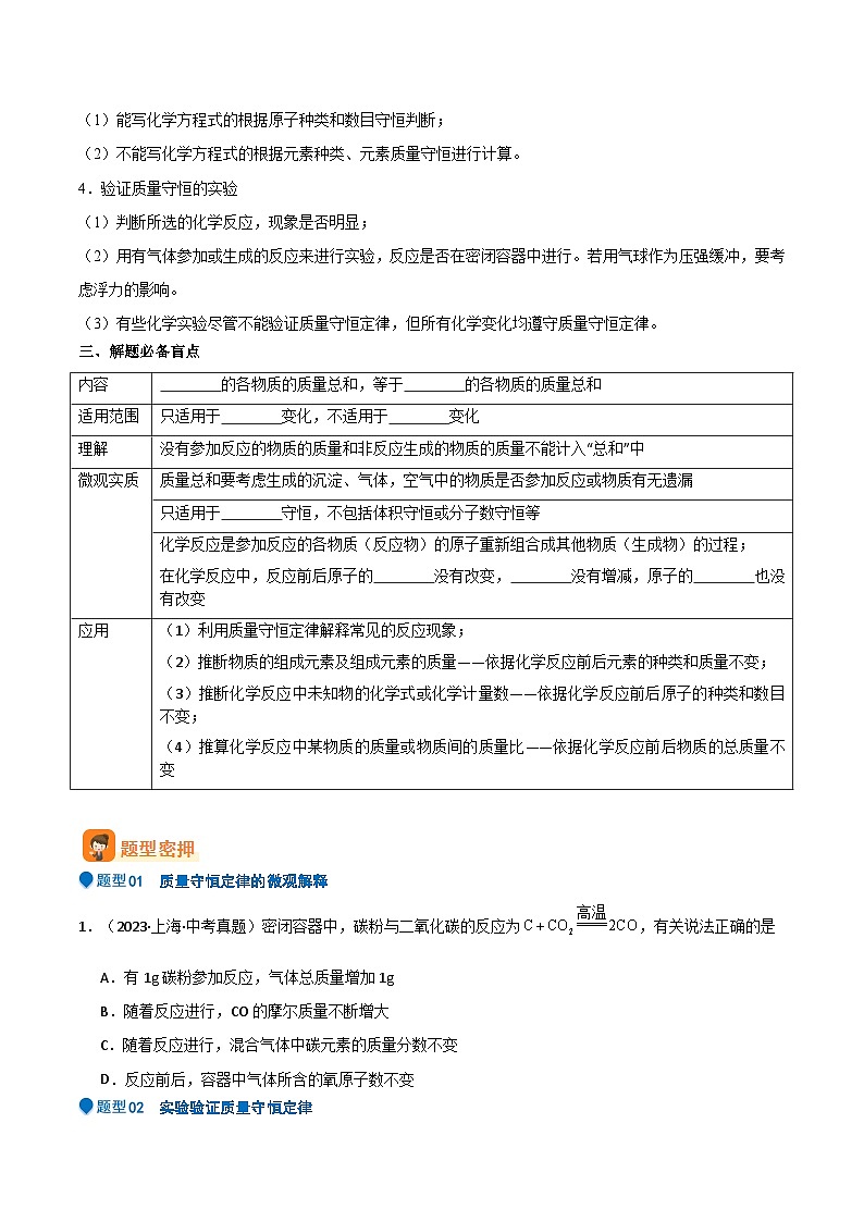 压轴题01 质量守恒定律及其应用(6大题型+方法总结)-2024年中考化学三轮复习(全国通用)02
