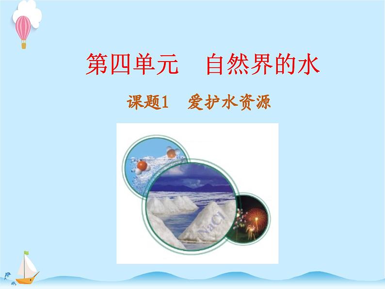 化学(人教版)九年级上册第四单元课题1 爱护水资源 课件01