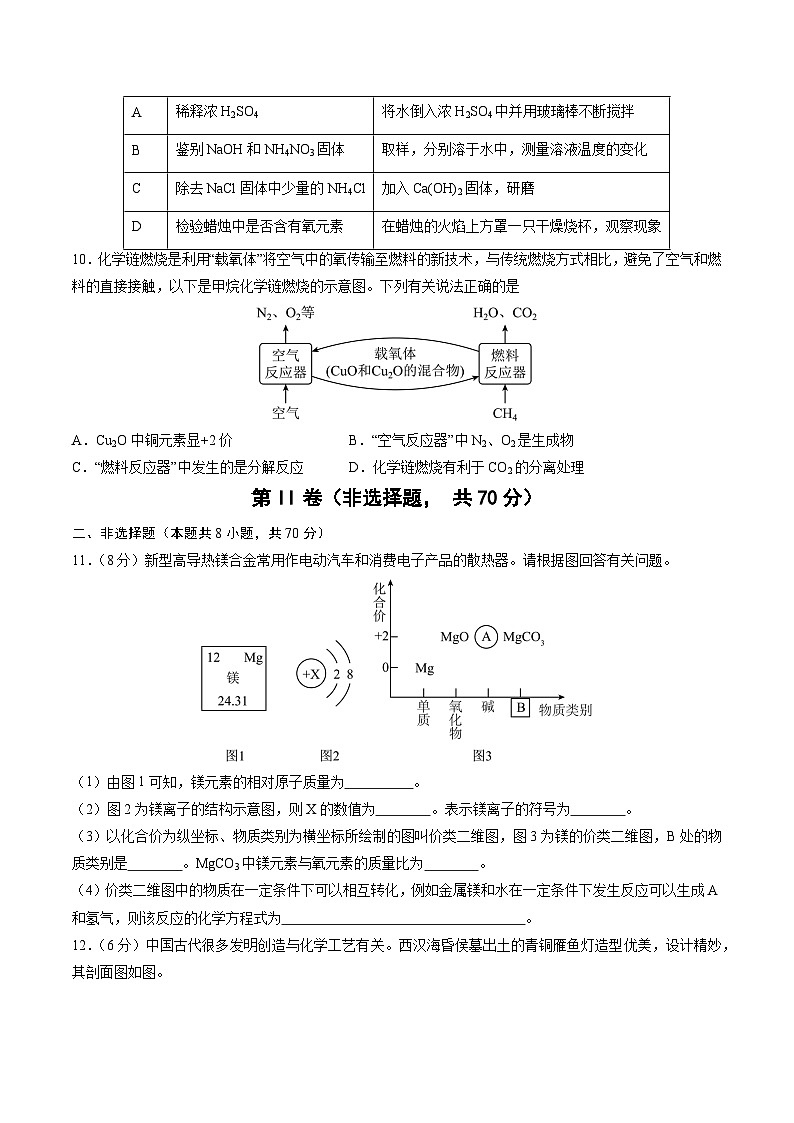 2024年中考第三次模拟考试题:化学(福建卷)(考试版)第3页