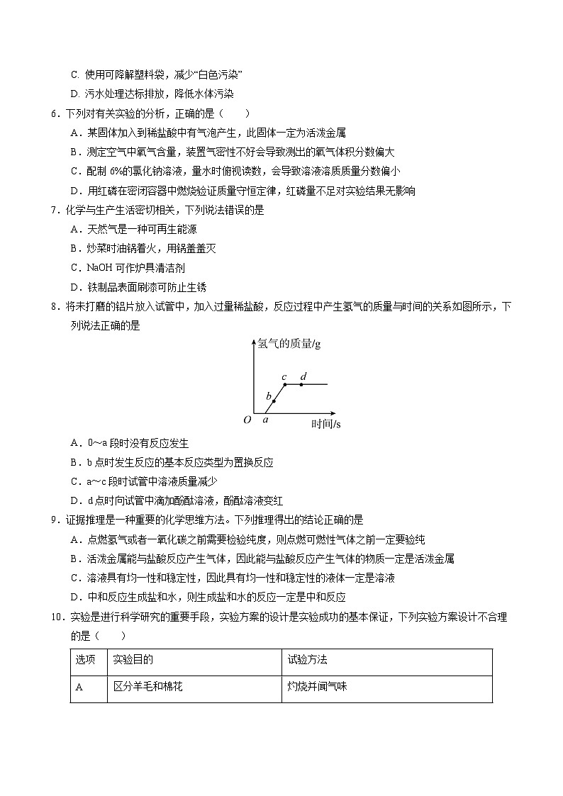 2024年中考第三次模拟考试题:化学(吉林卷)(考试版)第2页