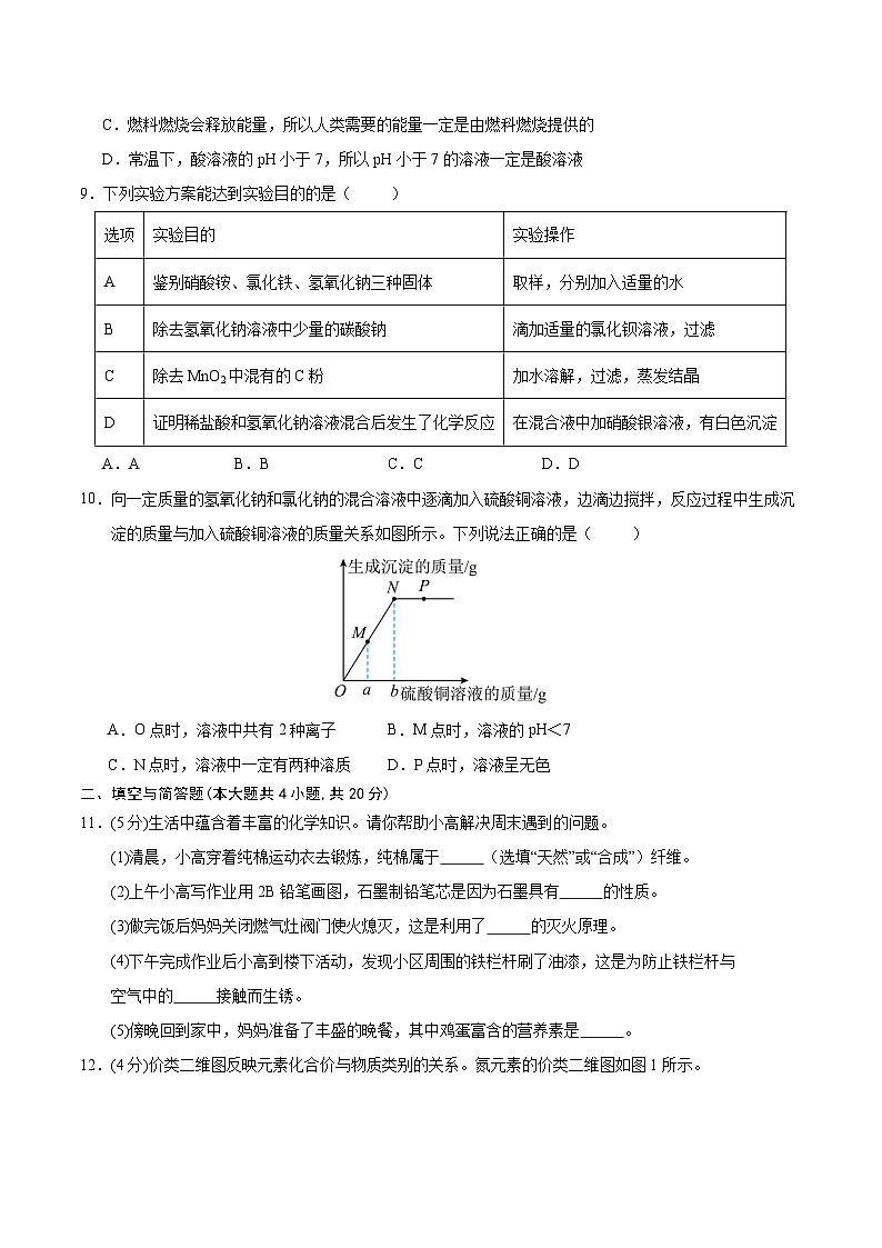 2024年中考第三次模拟考试题:化学(兰州卷)(考试版)03