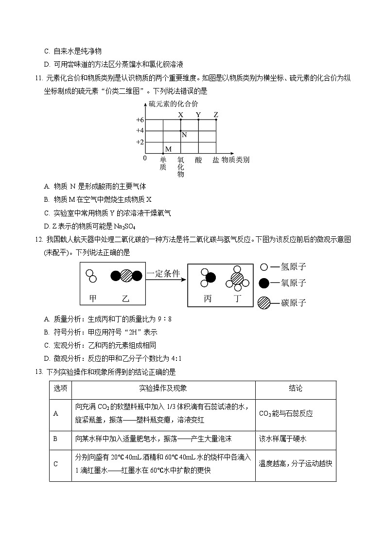 2024年中考第三次模拟考试题:化学(苏州卷)(考试版)第3页