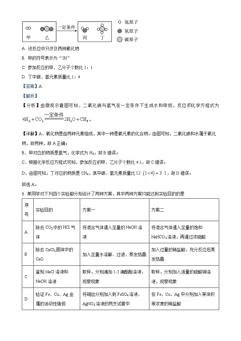 贵州省黔东南州 2024年初中学业水平第二次模拟考试试卷理科综合-初中化学(原卷版+解析版)03